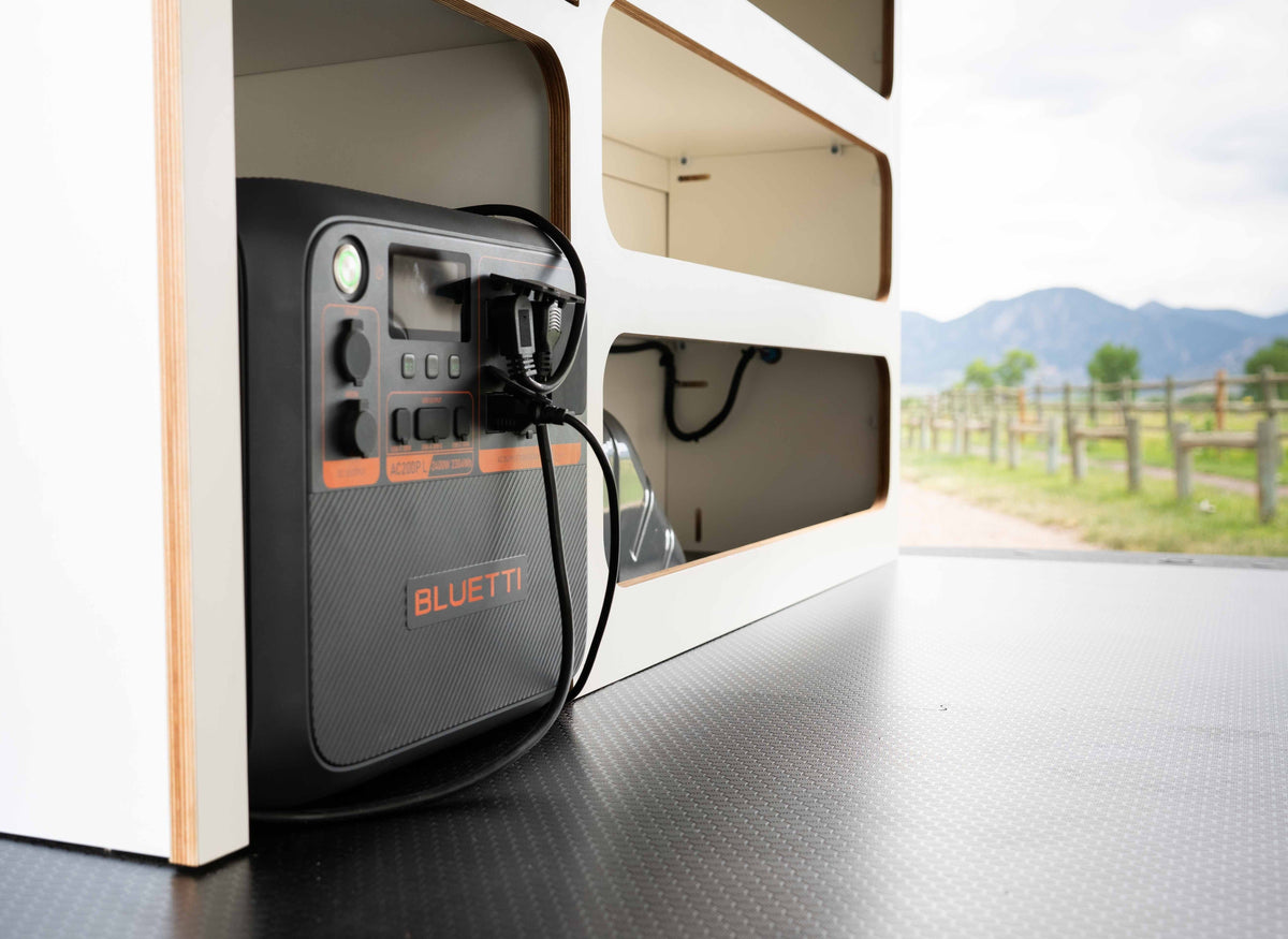 How Much Power Does Your Camper Van Really Need?